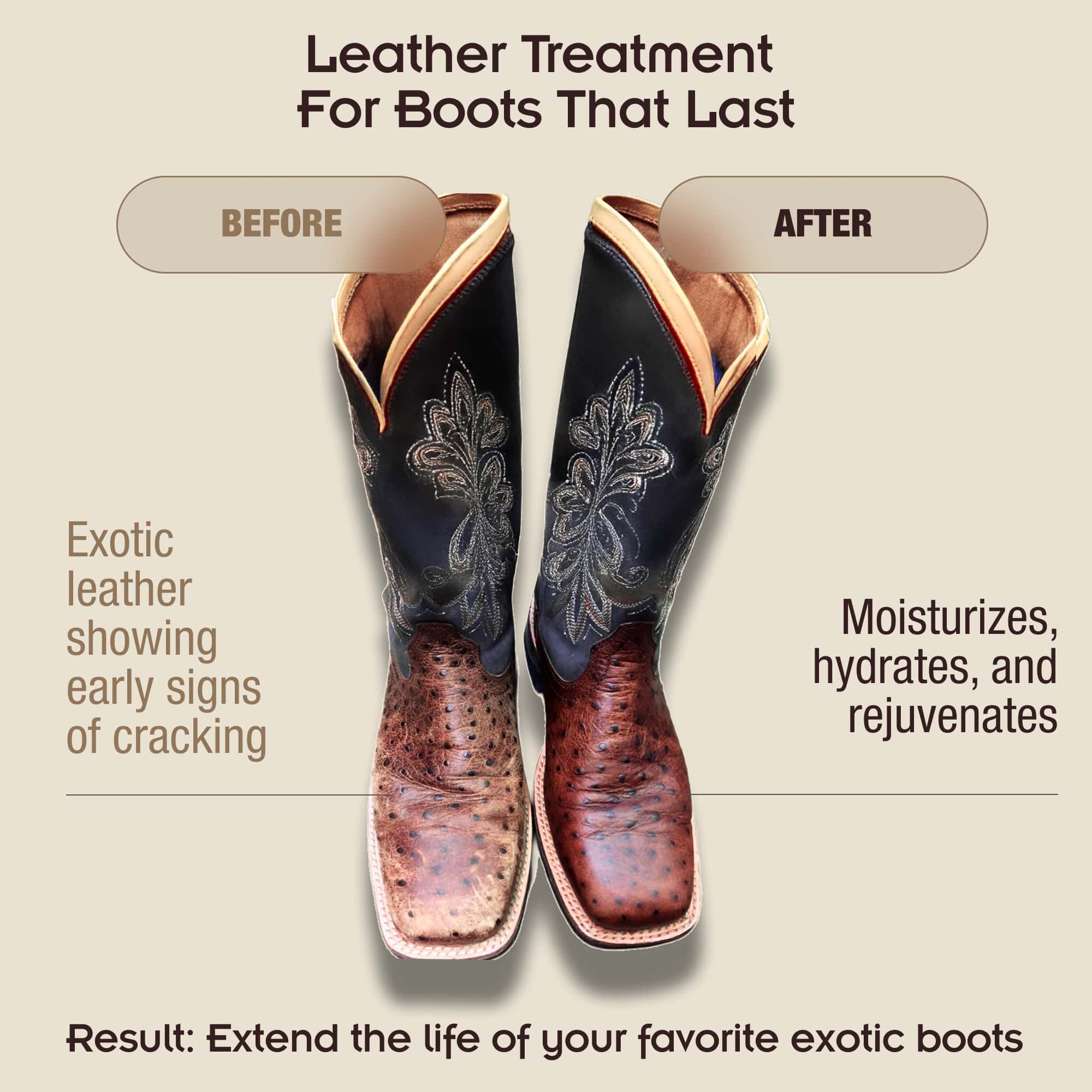 Griffin Boot Care Exotic Leather Conditioner