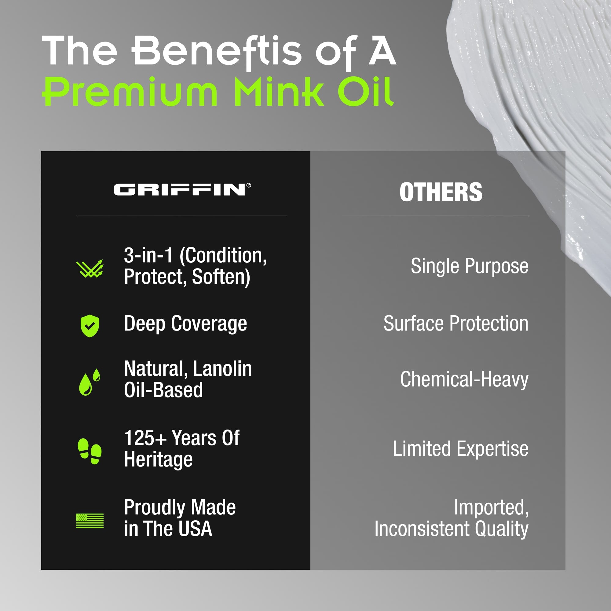 Griffin Mink Oil