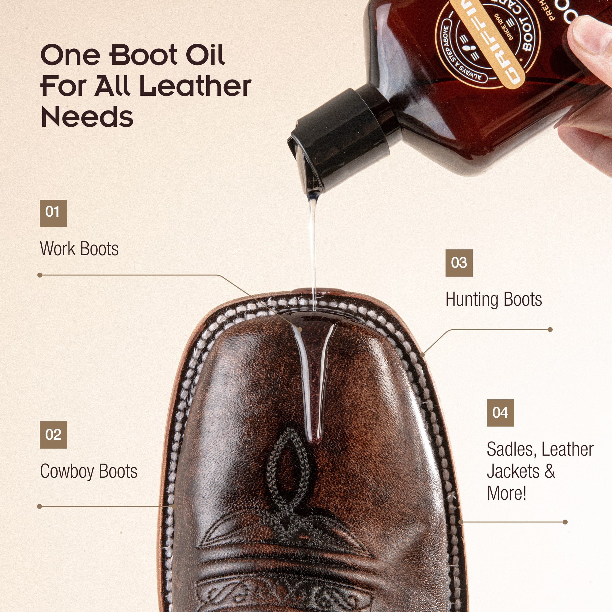 Griffin Boot Care Work Boot Oil