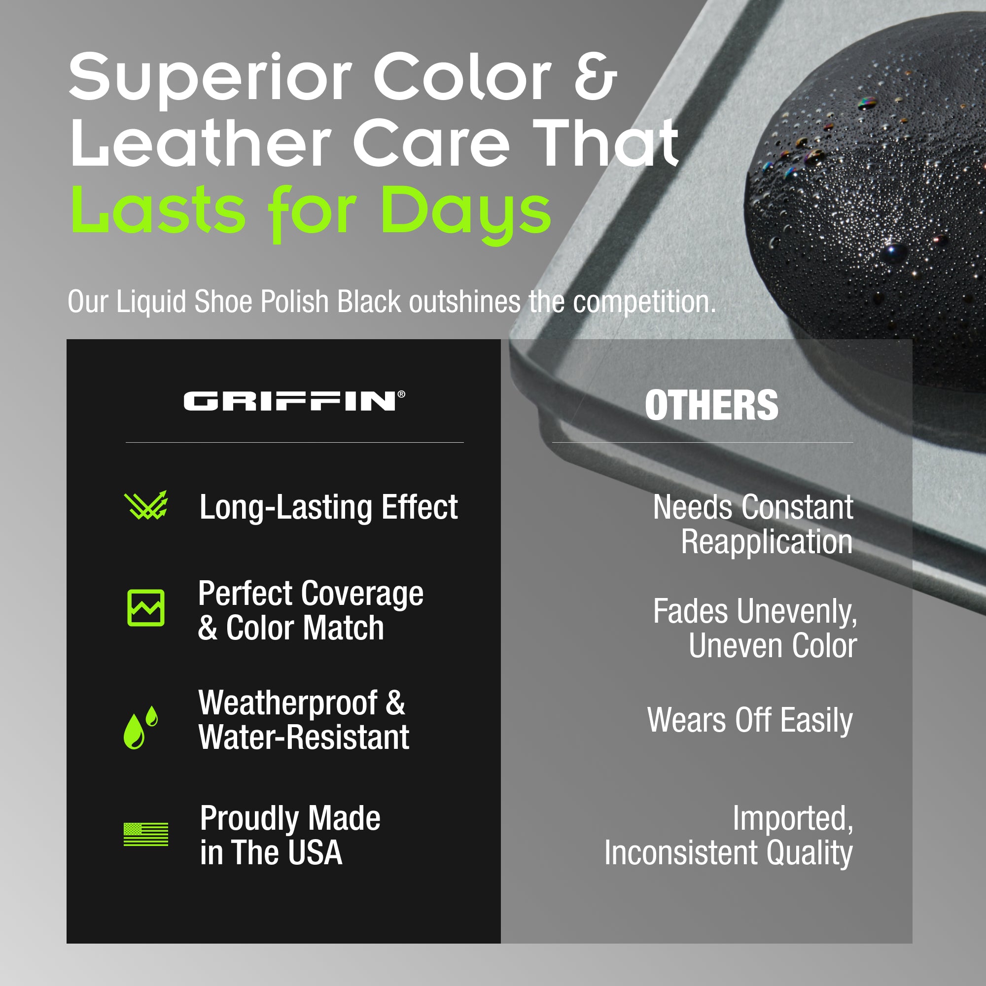Liquid Shoe Polish