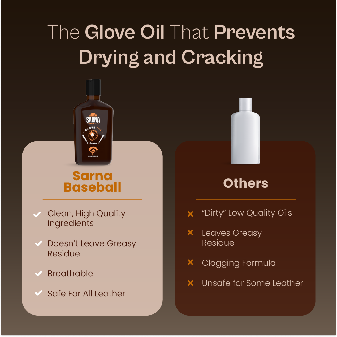 Sarna Baseball Glove & Mitt Oil