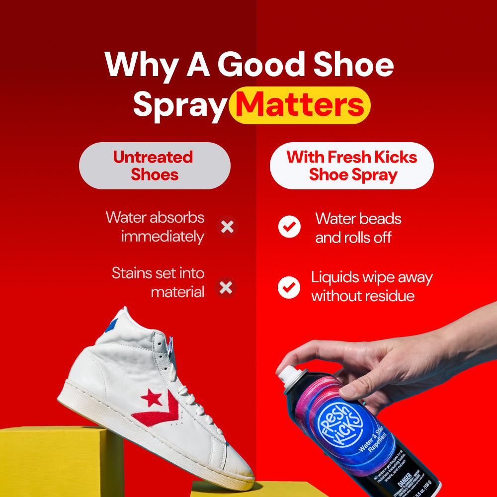 Fresh Kicks Water and Stain Repellent