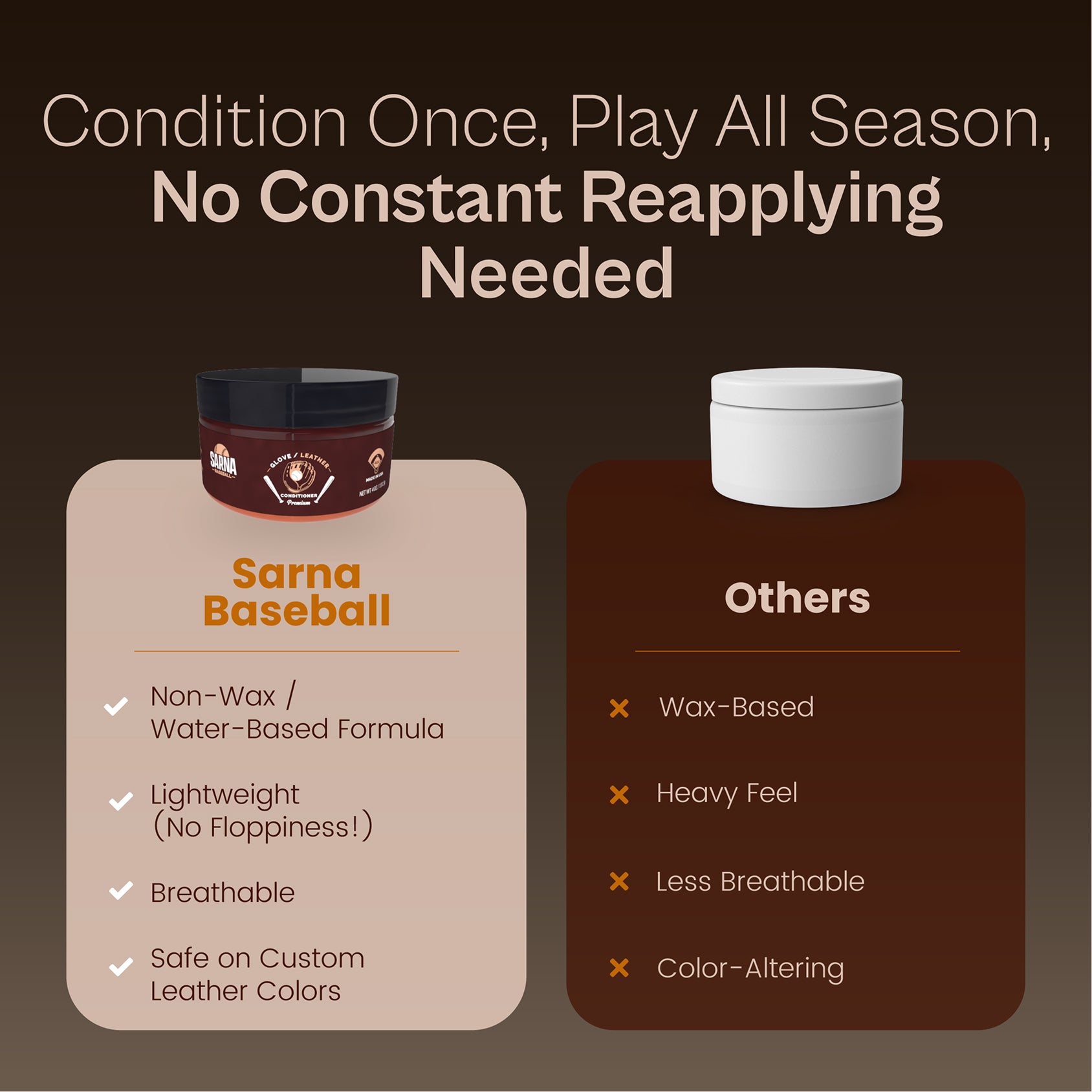 Baseball Glove Conditioner Cream