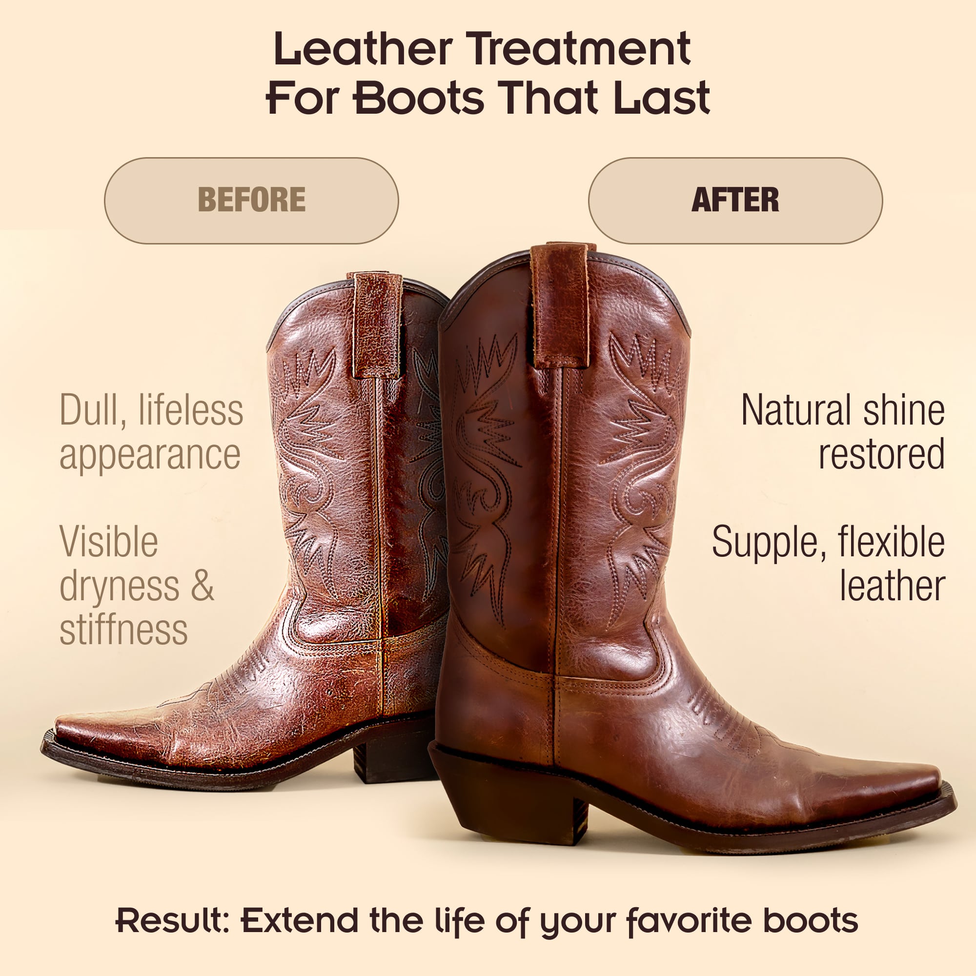 Griffin Boot Care Leather Conditioner