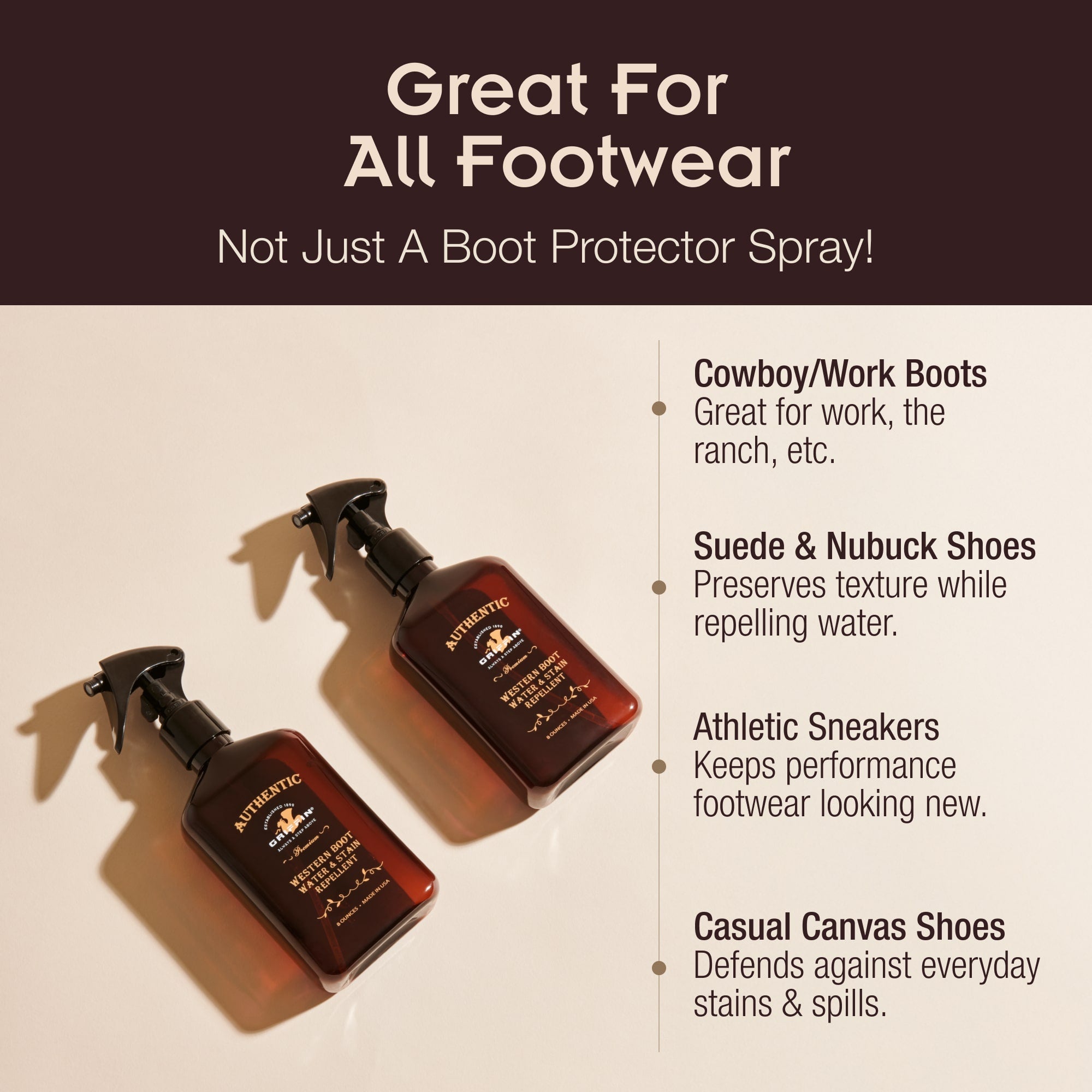 Griffin Boot Care Water and Stain Repellent