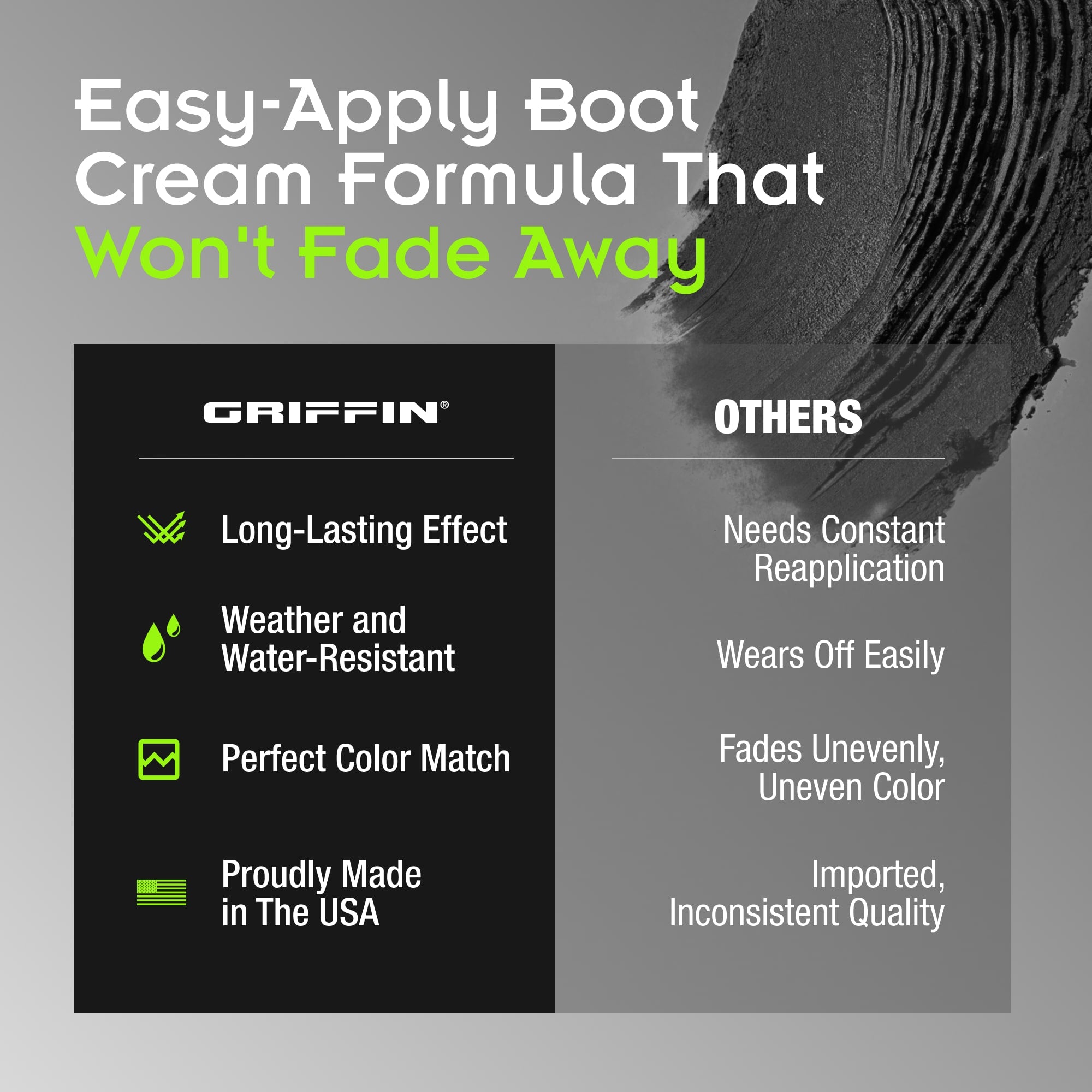 Griffin Shoe Polish