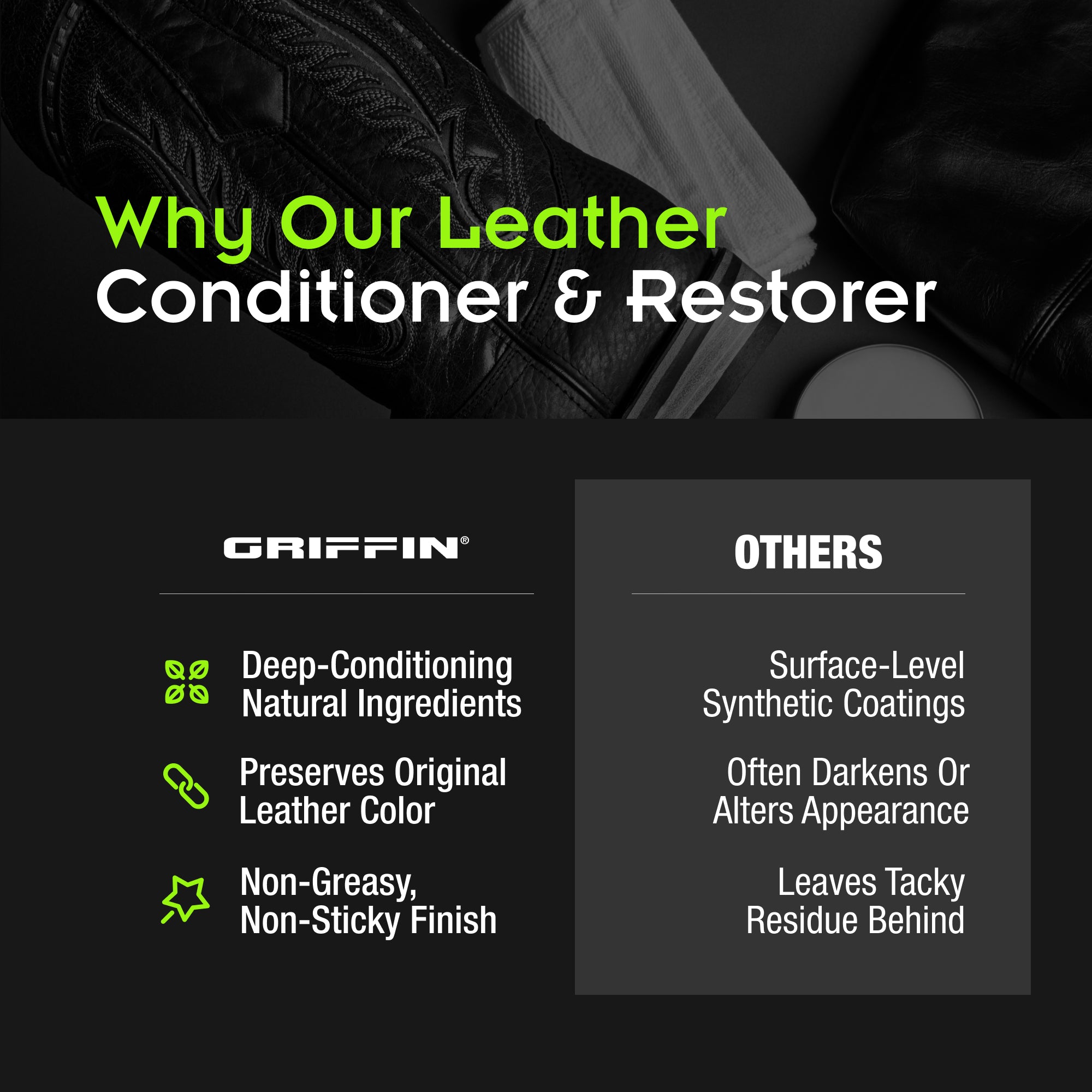 Griffin Leather Conditioner and Restorer