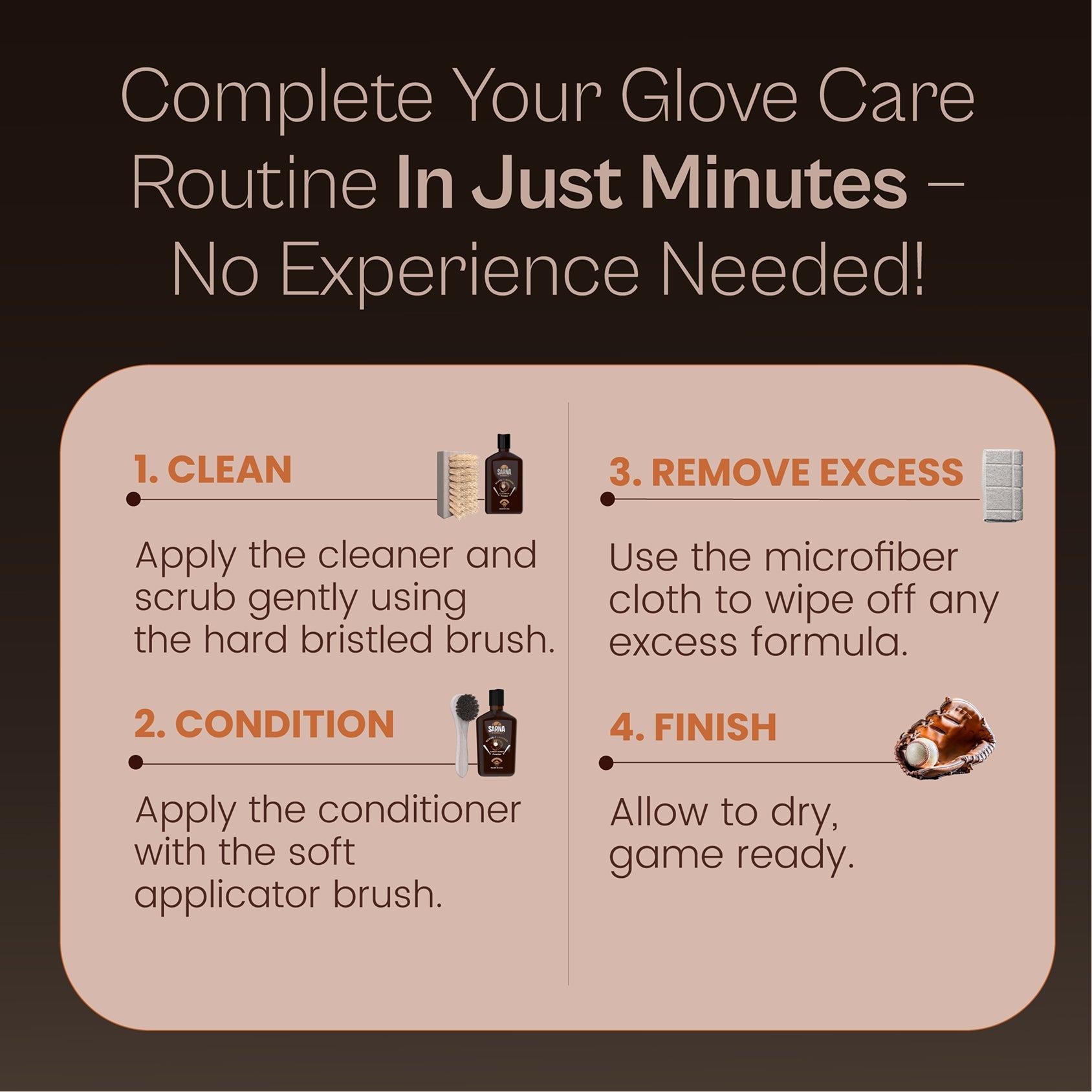 sarna baseball glove conditioning kit